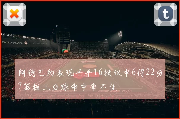 阿德巴约表现平平16投仅中6得22分7篮板三分球命中率不佳